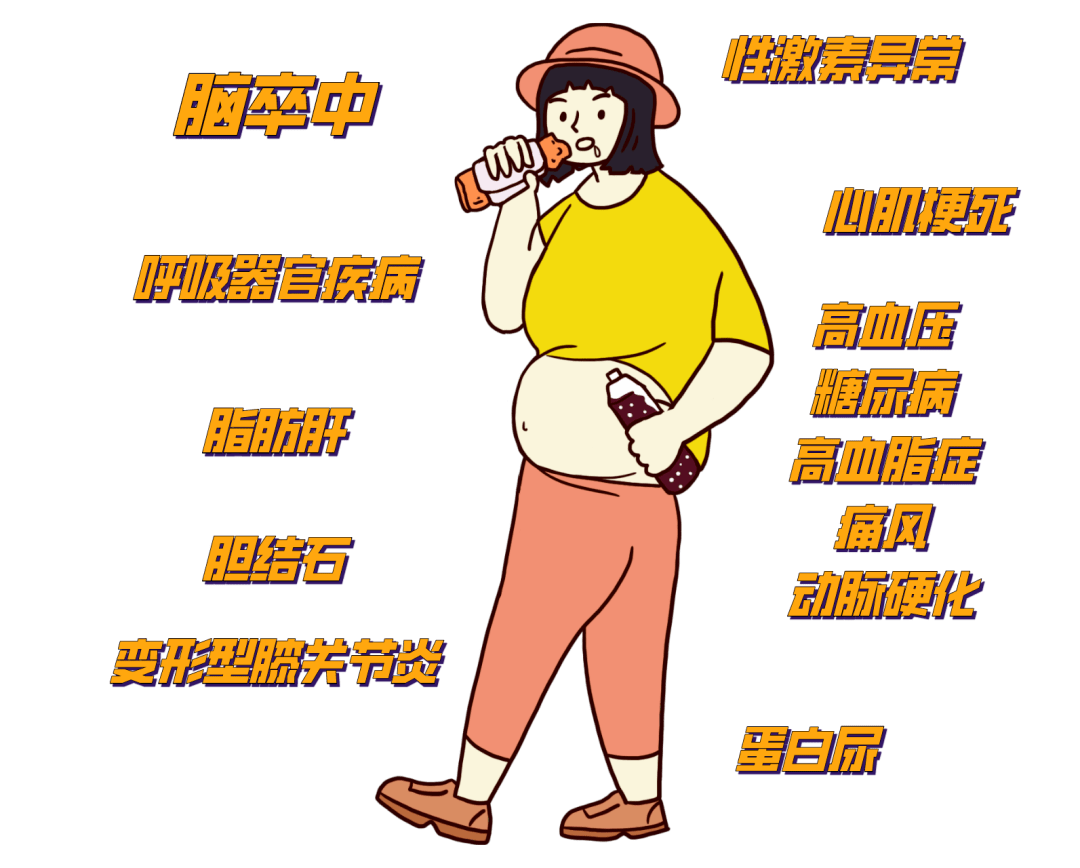 艾詩特蝦青素 艾詩特蝦青素