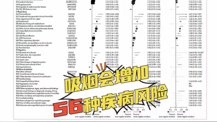 艾詩(shī)特蝦青素 艾詩(shī)特蝦青素