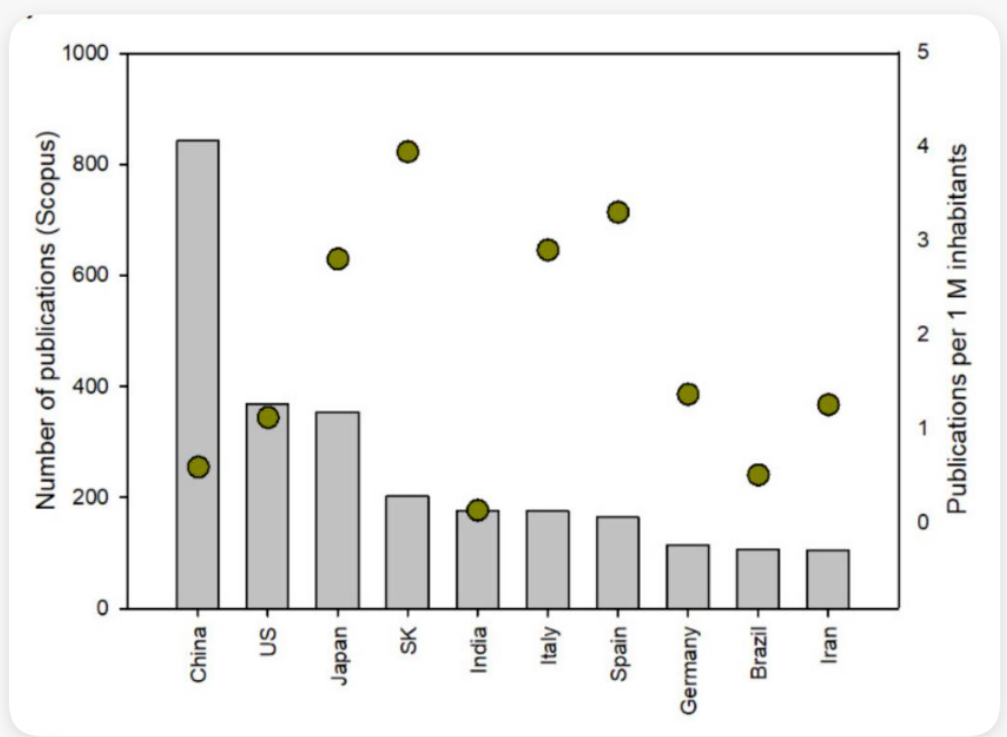 艾詩(shī)特蝦青素 艾詩(shī)特蝦青素