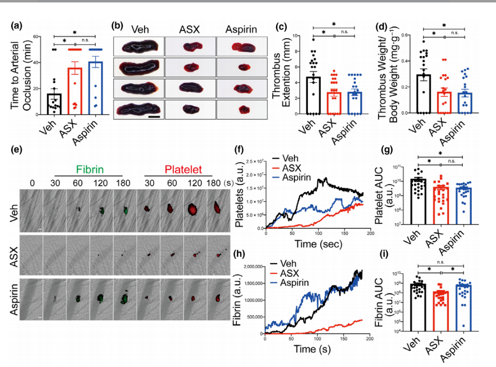 艾詩特蝦青素 艾詩特蝦青素