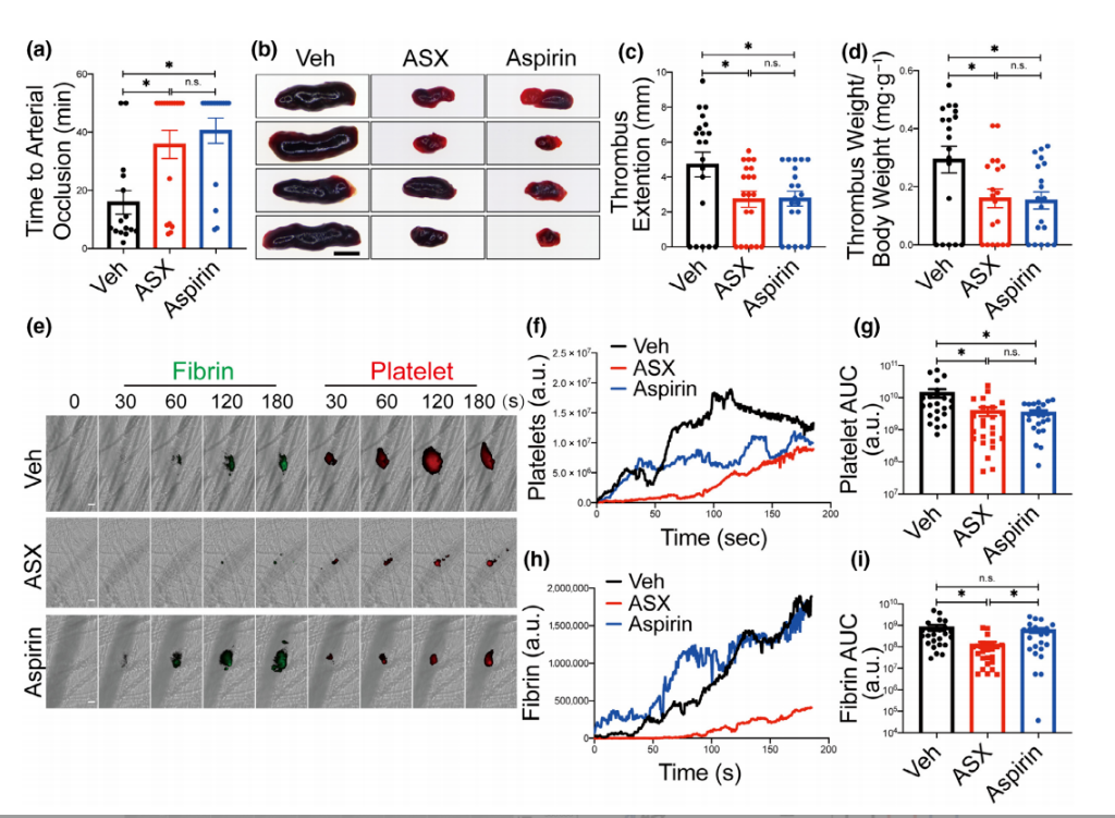 艾詩特蝦青素 艾詩特蝦青素
