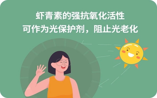 【科普】夏天了，口服蝦青素真的能“防曬”？是否能替代防曬霜？